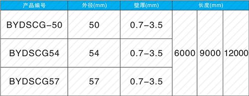 安吉法兰式声测管现货规格尺寸